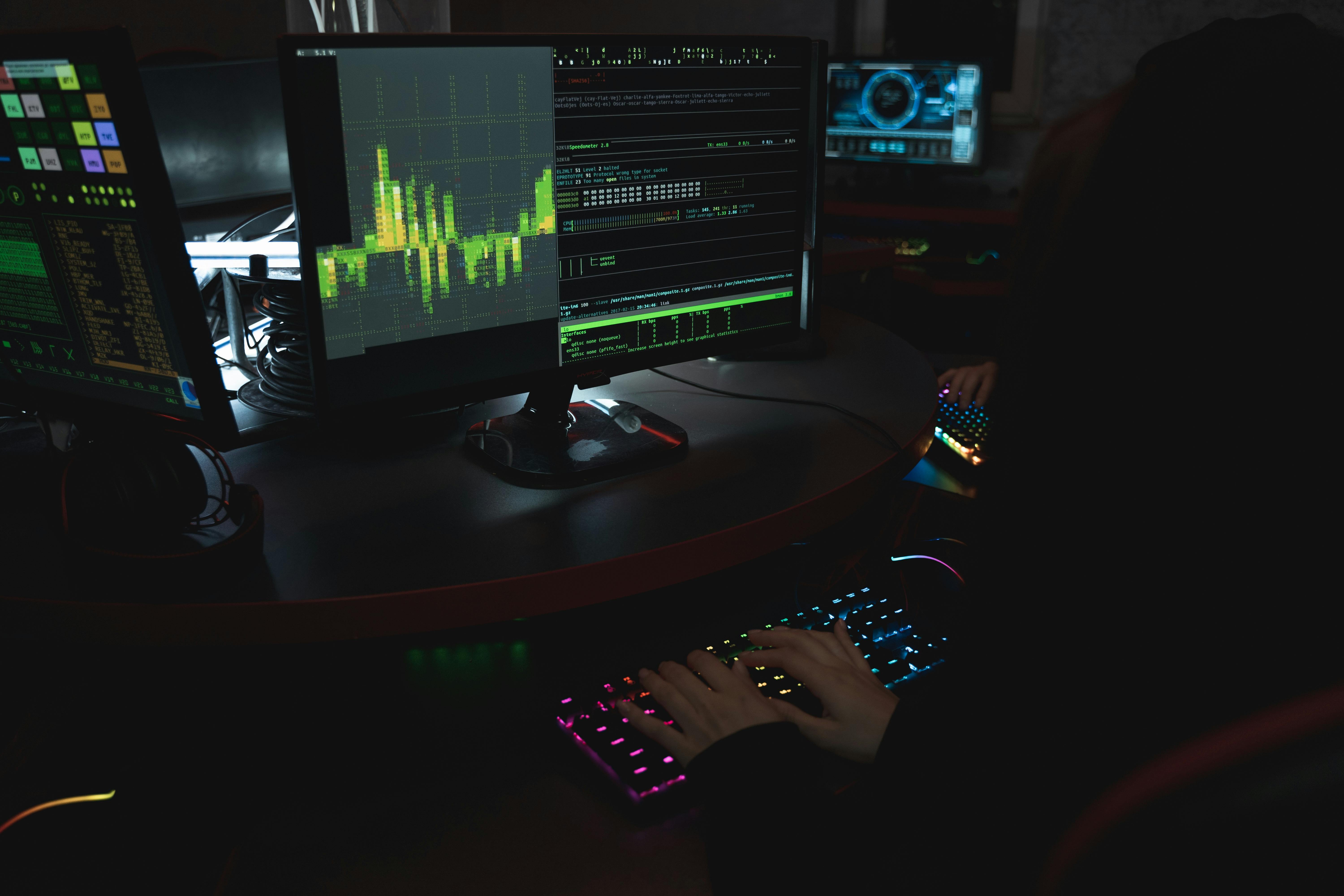 Security operations centre
